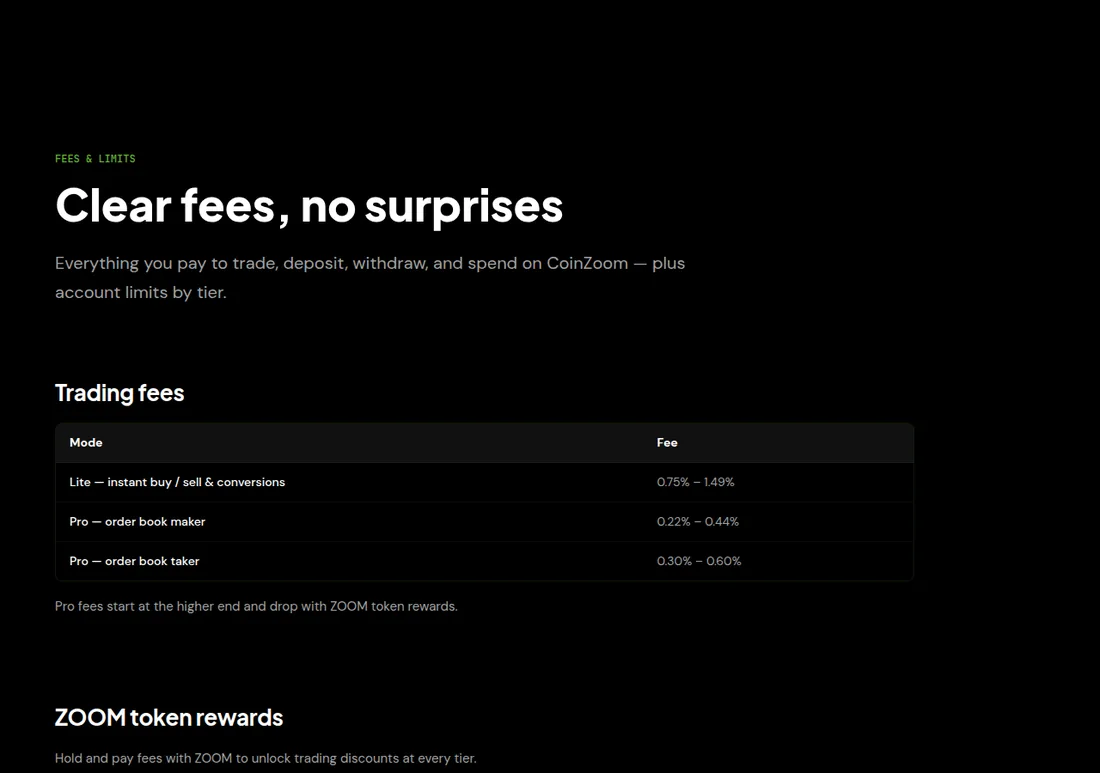 CoinZoom's fee schedule (coinzoom.com, accessed 2026-10-05): free domestic and international cash withdrawals, with tier-based trading fees published alongside [5].