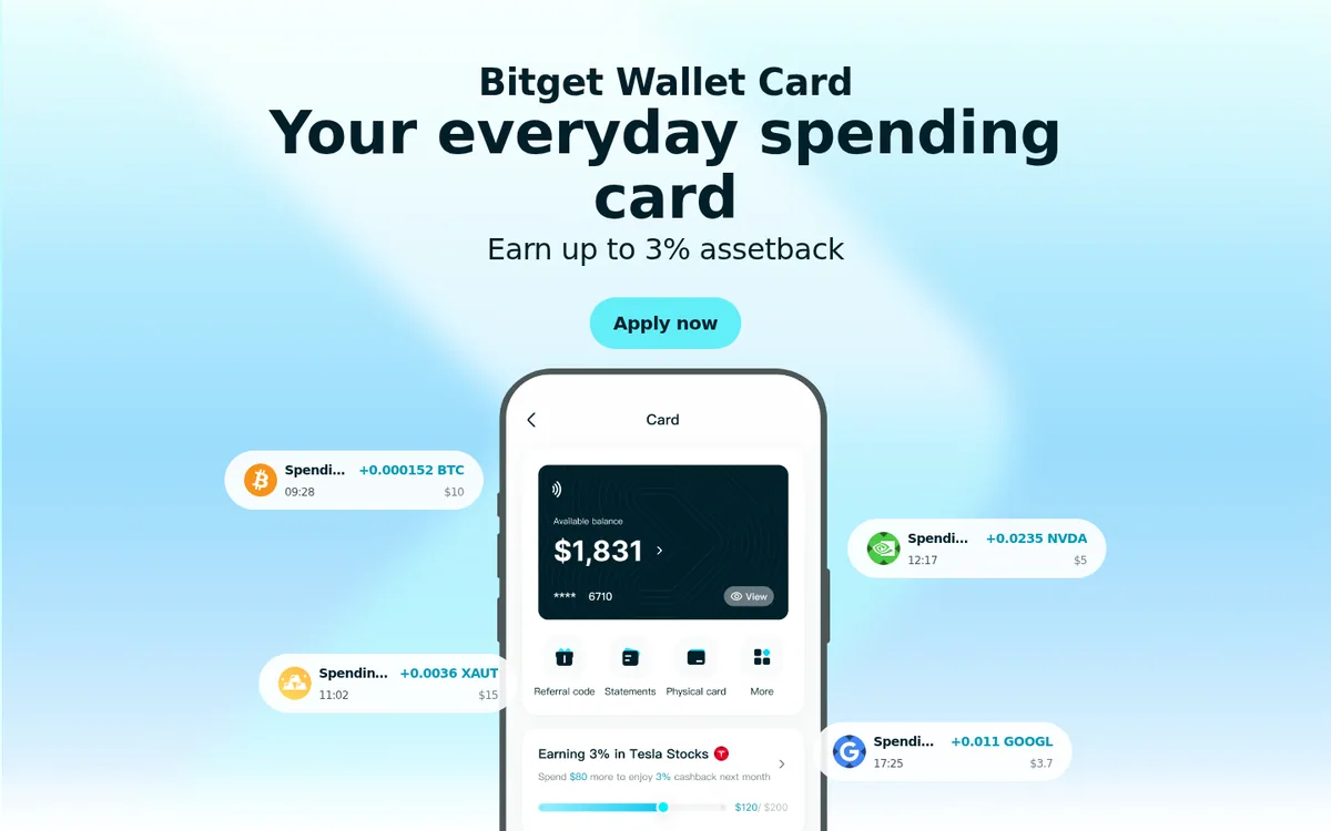 Screenshot: Bitget Card card page